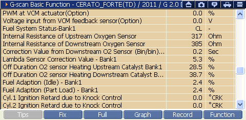 2000 RPM preview